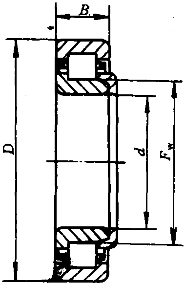 5.NJ 0000+HJ 0000型内圈单挡边并带斜挡圈的圆柱滚子轴承(GB/T 283—1994)